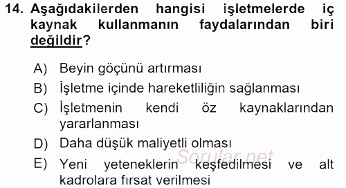 Çağrı Merkezi Yönetimi 2 2015 - 2016 Dönem Sonu Sınavı 14.Soru