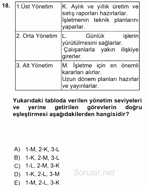 Yönetim ve Organizasyon 1 2017 - 2018 Ara Sınavı 18.Soru