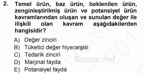 Pazarlama Yönetimi 2012 - 2013 Dönem Sonu Sınavı 2.Soru