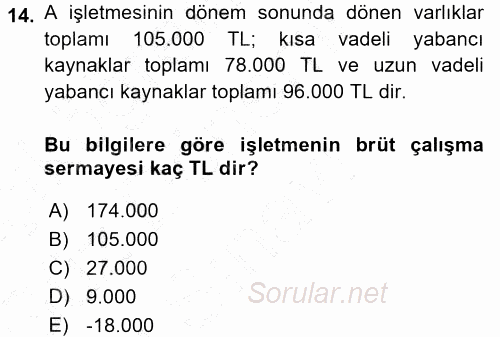 Muhasebe Denetimi ve Mali Analiz 2015 - 2016 Dönem Sonu Sınavı 14.Soru