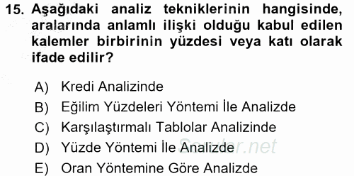 Muhasebe Denetimi ve Mali Analiz 2015 - 2016 Dönem Sonu Sınavı 15.Soru