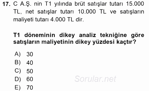 Muhasebe Denetimi ve Mali Analiz 2015 - 2016 Dönem Sonu Sınavı 17.Soru