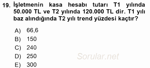 Muhasebe Denetimi ve Mali Analiz 2015 - 2016 Dönem Sonu Sınavı 19.Soru