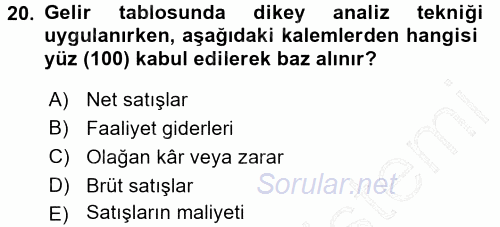 Muhasebe Denetimi ve Mali Analiz 2015 - 2016 Dönem Sonu Sınavı 20.Soru