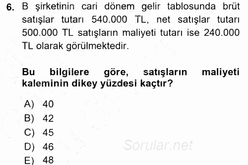 Muhasebe Denetimi ve Mali Analiz 2015 - 2016 Dönem Sonu Sınavı 6.Soru