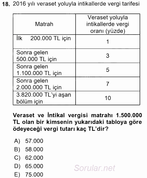 Gayrimenkullerde Vergilendirme 2016 - 2017 Ara Sınavı 18.Soru