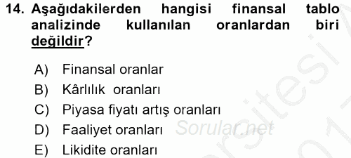 Verimlilik Yönetimi 2016 - 2017 3 Ders Sınavı 14.Soru