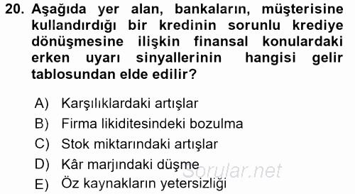 Bankalarda Kredi Yönetimi 2015 - 2016 Dönem Sonu Sınavı 20.Soru