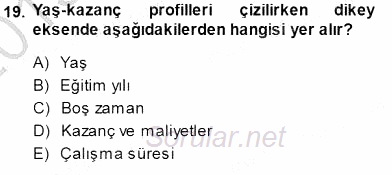 Çalışma Ekonomisi 1 2013 - 2014 Dönem Sonu Sınavı 19.Soru