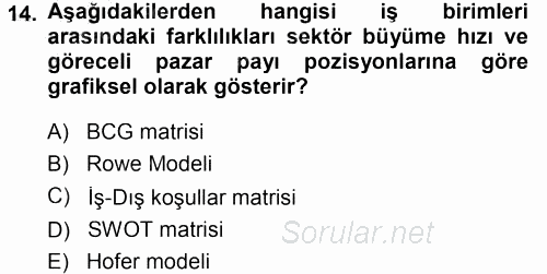 Stratejik Yönetim 2013 - 2014 Dönem Sonu Sınavı 14.Soru