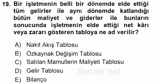 Banka Ve Sigorta Muhasebesi 2015 - 2016 Dönem Sonu Sınavı 19.Soru