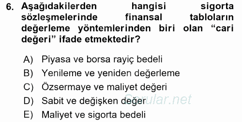 Banka Ve Sigorta Muhasebesi 2015 - 2016 Dönem Sonu Sınavı 6.Soru