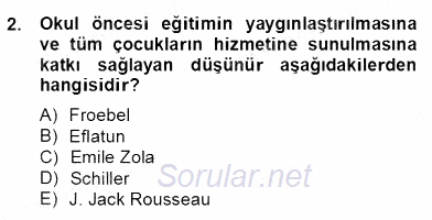 Görsel Sanatlar Eğitimi 2012 - 2013 Dönem Sonu Sınavı 2.Soru