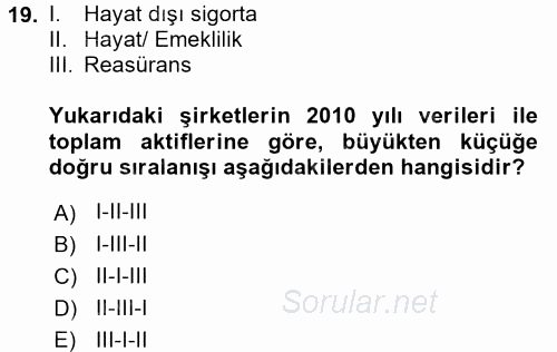 Bankacılık Ve Sigortacılığa Giriş 2017 - 2018 Dönem Sonu Sınavı 19.Soru