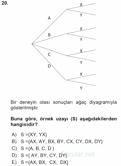 İstatistik 1 2017 - 2018 Ara Sınavı 20.Soru