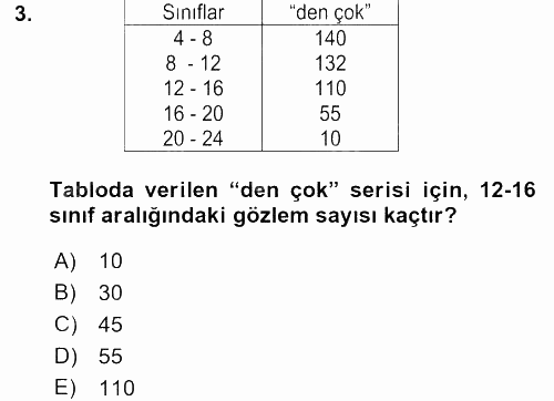 İstatistik 1 2017 - 2018 Ara Sınavı 3.Soru