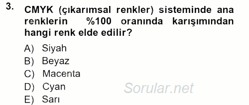 Halkla İlişkiler Uygulama Teknikleri 2012 - 2013 Dönem Sonu Sınavı 3.Soru