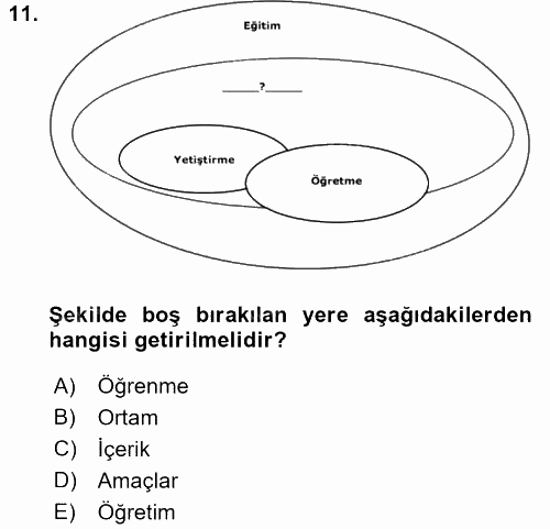 Acil Durum ve Afet Farkındalık Eğitimi 2017 - 2018 Dönem Sonu Sınavı 11.Soru