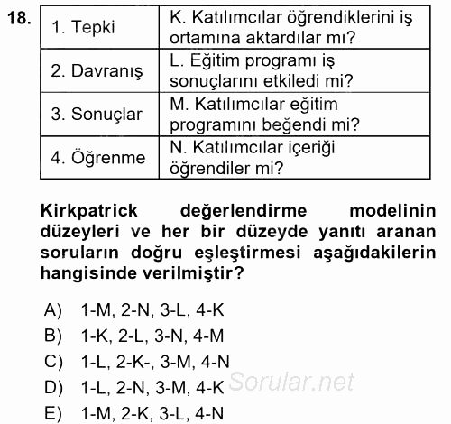 Acil Durum ve Afet Farkındalık Eğitimi 2017 - 2018 Dönem Sonu Sınavı 18.Soru