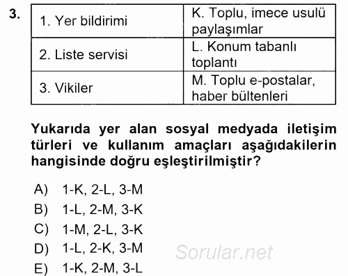 Acil Durum ve Afet Farkındalık Eğitimi 2017 - 2018 Dönem Sonu Sınavı 3.Soru