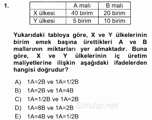 Uluslararası İktisat Teorisi 2017 - 2018 Dönem Sonu Sınavı 1.Soru