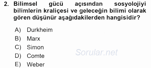Sosyolojiye Giriş 2015 - 2016 Dönem Sonu Sınavı 2.Soru