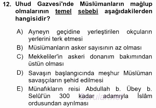 İslam Tarihi ve Medeniyeti 1 2015 - 2016 Ara Sınavı 12.Soru