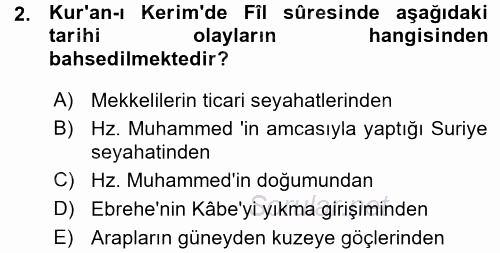 İslam Tarihi ve Medeniyeti 1 2015 - 2016 Ara Sınavı 2.Soru