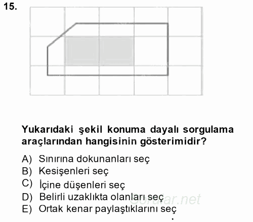 Coğrafi Bilgi Sistemleri 2014 - 2015 Ara Sınavı 15.Soru