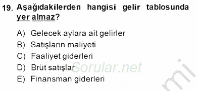 Dış Ticaret İşlemlerinin Muhasebeleştirilmesi 2014 - 2015 Ara Sınavı 19.Soru