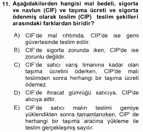 Dış Ticaret İşlemleri ve Belgeleri 2017 - 2018 Dönem Sonu Sınavı 11.Soru