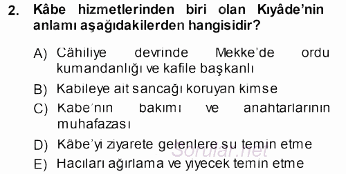 İlk Dönem İslam Tarihi 2013 - 2014 Ara Sınavı 2.Soru