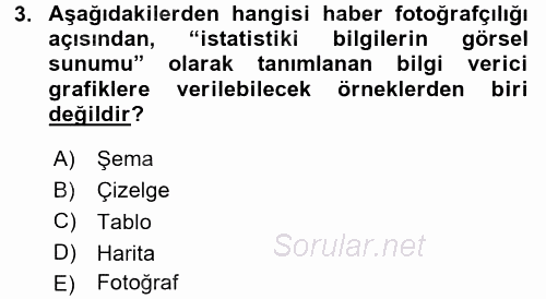 Fotoğrafın Kullanım Alanları 2016 - 2017 Ara Sınavı 3.Soru