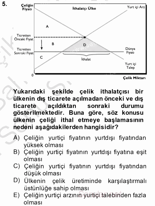 Uluslararası İktisat 2014 - 2015 Dönem Sonu Sınavı 5.Soru