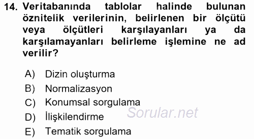 Konumsal Veritabanı 1 2017 - 2018 Dönem Sonu Sınavı 14.Soru