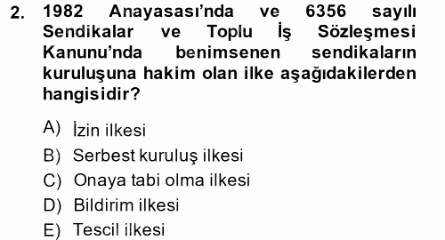 Toplu İş Hukuku 2014 - 2015 Dönem Sonu Sınavı 2.Soru