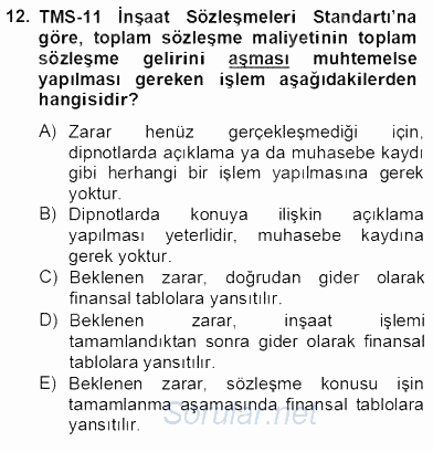 Gayrimenkul Yönetiminde Mesleki Etik 2012 - 2013 Dönem Sonu Sınavı 12.Soru