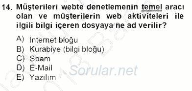 Gayrimenkul Yönetiminde Mesleki Etik 2012 - 2013 Dönem Sonu Sınavı 14.Soru