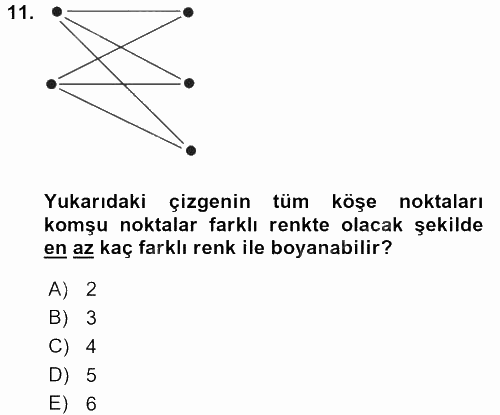 Matematik 2 2017 - 2018 Dönem Sonu Sınavı 11.Soru