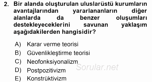 Uluslararası Örgütler 2015 - 2016 Tek Ders Sınavı 2.Soru