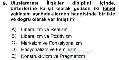 Uluslararası Örgütler 2015 - 2016 Tek Ders Sınavı 9.Soru