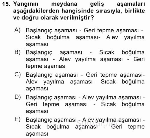 Özel Güvenlik Hizmetlerinde Güvenlik Önlemleri 2016 - 2017 Dönem Sonu Sınavı 15.Soru