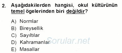 Türk Eğitim Sistemi Ve Okul Yönetimi 2014 - 2015 Dönem Sonu Sınavı 2.Soru