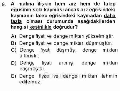 İktisada Giriş 1 2013 - 2014 Ara Sınavı 9.Soru