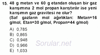 Geleneksel Enerji Kaynakları 2014 - 2015 Dönem Sonu Sınavı 15.Soru