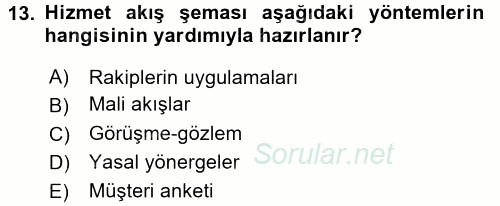Hizmet Tasarımı 2015 - 2016 Dönem Sonu Sınavı 13.Soru