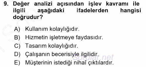 Hizmet Tasarımı 2015 - 2016 Dönem Sonu Sınavı 9.Soru