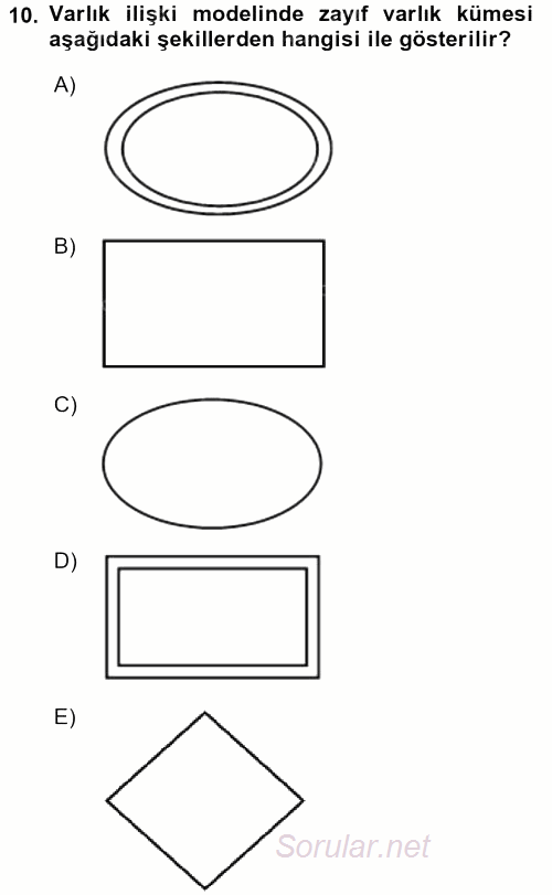Veritabanı Sistemleri 2017 - 2018 Ara Sınavı 10.Soru