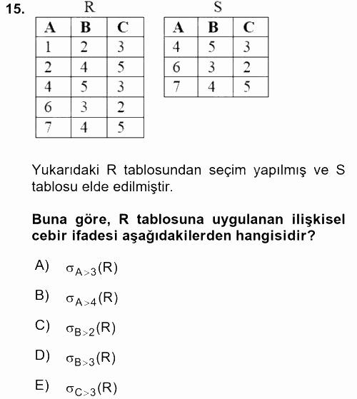 Veritabanı Sistemleri 2017 - 2018 Ara Sınavı 15.Soru