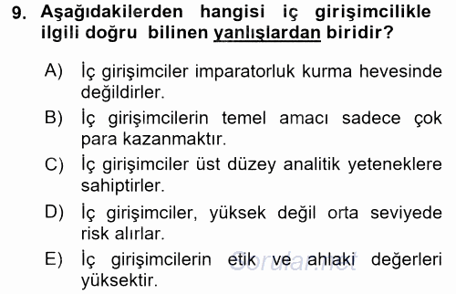 Girişimcilik 2015 - 2016 Ara Sınavı 9.Soru